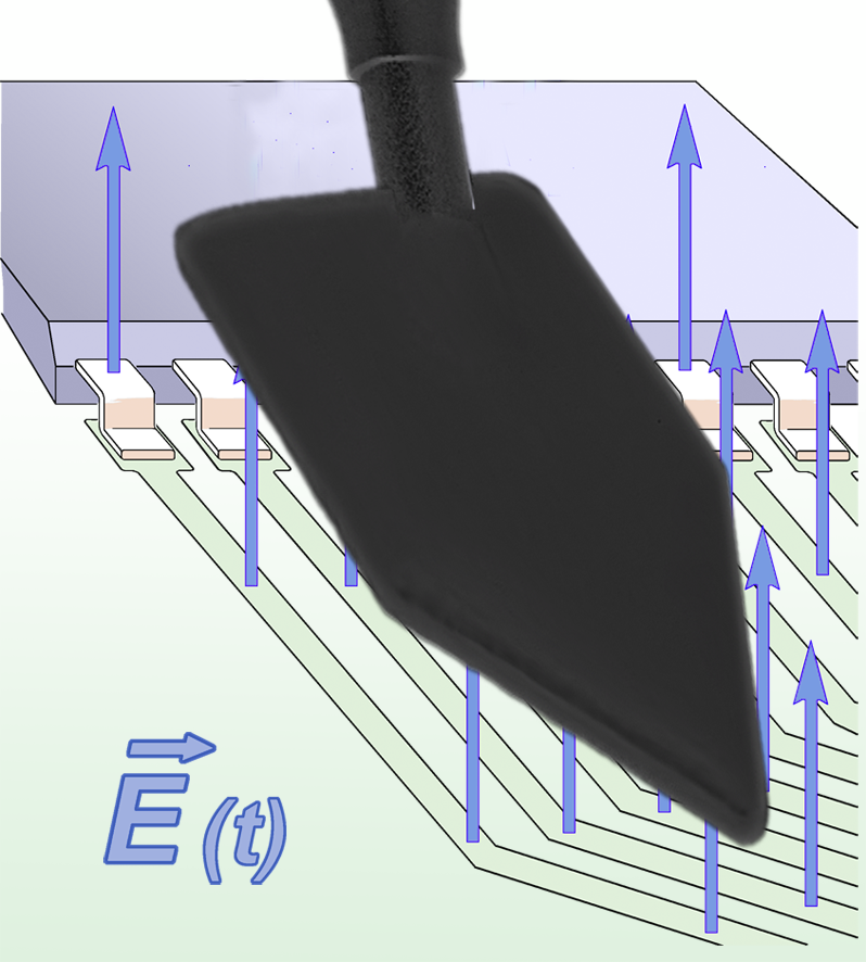 RF-E 02, 电场探头(30MHz-3GHz)